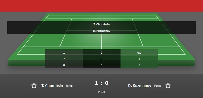 Fuksiarz obstawianie live tracker stream